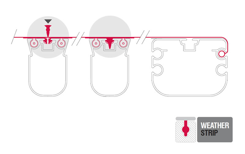 Brevetto Weather Strip di Med Quadra Gibus